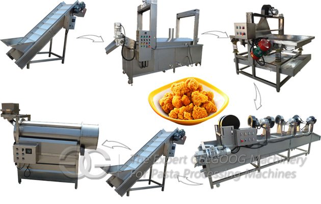 Chicken Nuggets Frying Production Line