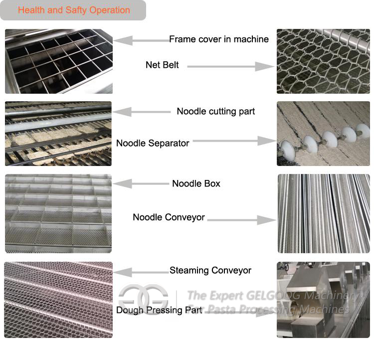 Spare Parts Of Instant Noodles Machine