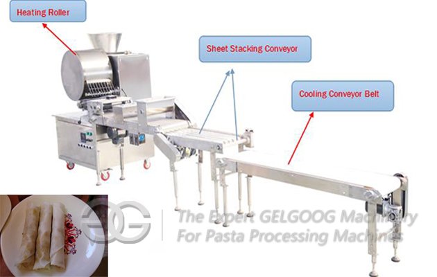 Spring Roll Skin Making Machine